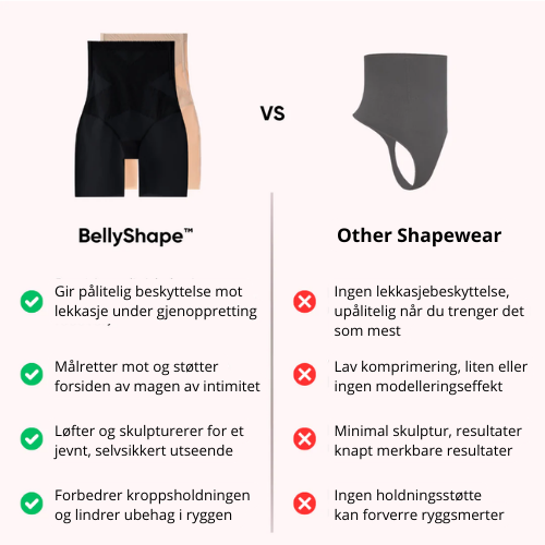 BellyShape - Oppstramming etter fødselen.